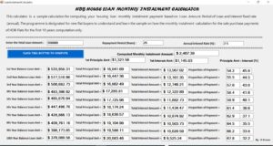 Loan Instalment Calculator