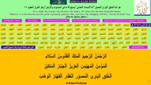 Asmaul Husna Presentation Slides