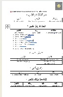 Ar Riyadh Students Lessons Surah Al Fatiha Part 1